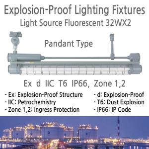 Wholesale fluorescent: Explosion-Proof Lighting Fixtures (Fuorescent Lamp 32WX2)