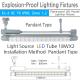 Explosion-Proof Lighting Fixtures (LED Tube 18WX2)