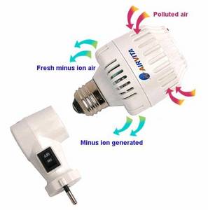 Wholesale indoor air cleaner: Air Purifier AirVita
