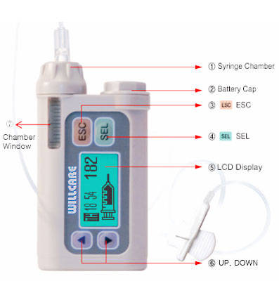 pump insulin diabetes sell ec21 supplier