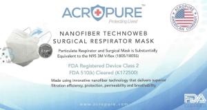 Wholesale hotel: N95 Surgical Respirator Mask W/ FDA 510k & CE