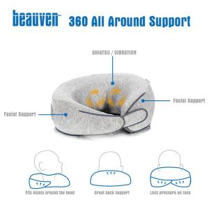 Wholesale massager cushion: Travelling USB Rechargeable Memory Foam Vibration Neck Pillow Massager Get Latest Price