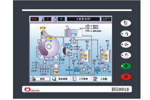 Wholesale m: HG9918 Dyeing Machine Controller