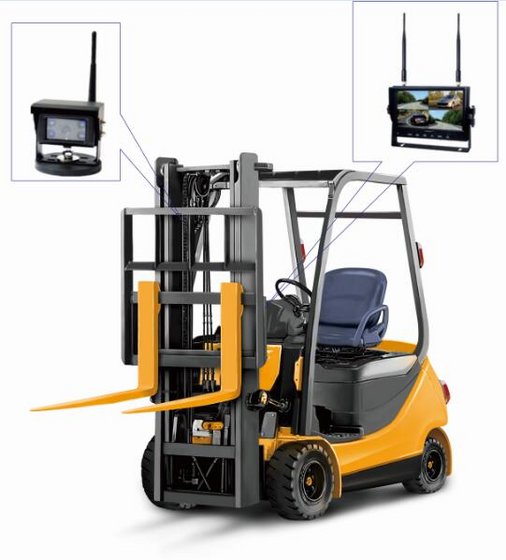 Forklift Digital Wireless Camera System