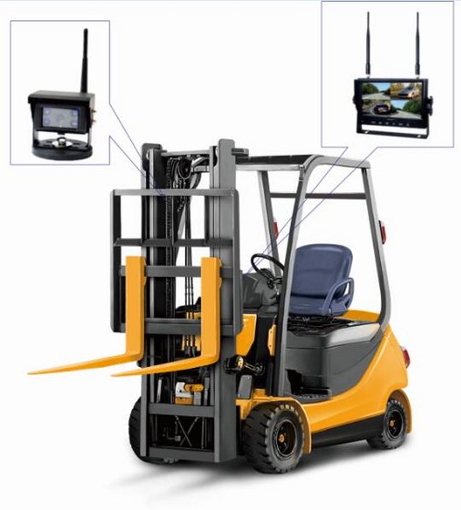 Forklift Digital Wireless Camera System(id:9743722) Product details ...