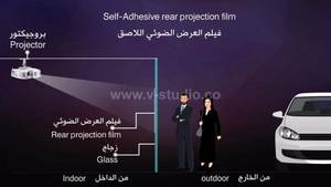 Wholesale advertising display: Rear & Front Projection Film Screens V-Studio