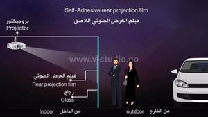 Wholesale rear screen: Rear & Front Projection Film Screens V-Studio Wholesale rear screen: Rear & Front Projection Film Screens V-Studio