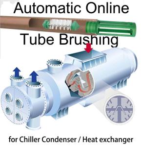 Wholesale make up brushes: Chill Condenser Heat Exchanger Descaling System