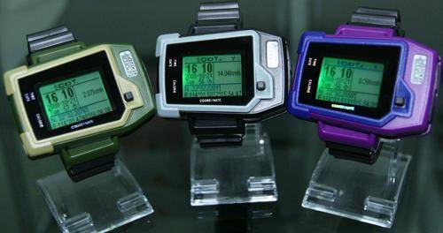 wrist gps tracker