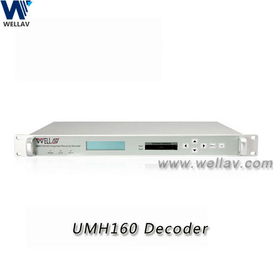 Intel h 264 mvc decoder что это