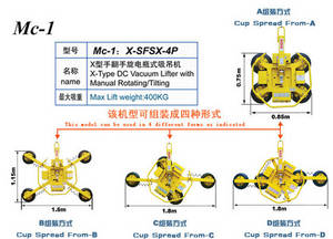 Wholesale suction cups: Cup Suction Lifting Machine