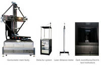 Module LED (OPI-370 LED Goniometer System)