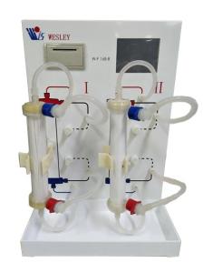 Wholesale uf concentrate: Dialyzer Reprocessing Machine