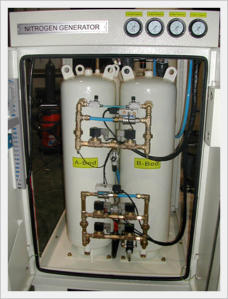 Nitrogen Generator image 8