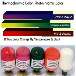 Wholesale custom labels: Thermochromic