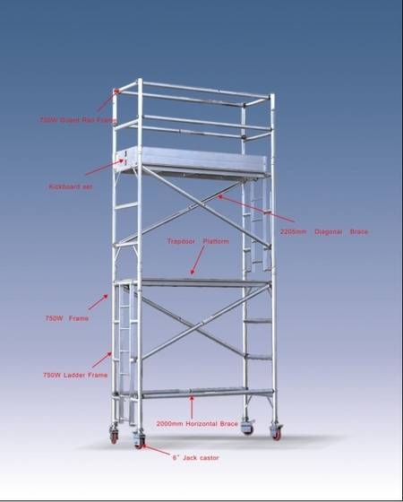 fordham scaffold equipment ltd
