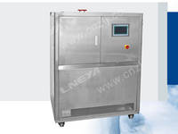 Dynamic Temperature Control System