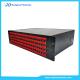 Sell  1X200 rackmount optical switch