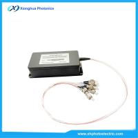 Sell 1X8 Optical Switch - Single Mode and Multimode