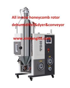 Wholesale industrial blower: Conveying System Compact Dryer Desiccant Honeycomb Dehumidifier Dryer for Plastic Industry