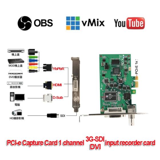 vmix capture card