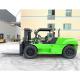 Exploring Forklift Uses and Applications