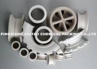 All Products Of Pingxiang Xintao Chemical Packing Co., Ltd