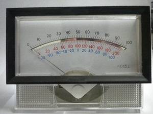 All Climate Analog Panel Meter, 59C23(id:8847854). Buy China all ...