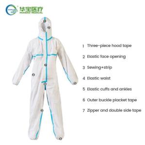 Wholesale protective gown: Medical Protective Coverall     Disposable Medical Protective Coverall     Disposable Isolation Gown