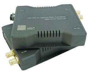 Wholesale g: 12G-SDI To Fiber Optic Link