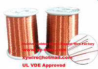 Polyamide-imide Enameled Copper Wire