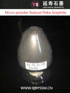 Wholesale Graphite Powder: Natural Flake Graphite Micropowder