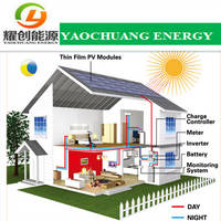 Yaochuang 2kw Off Grid System Solar Cabin Kit Id 10102967 Buy