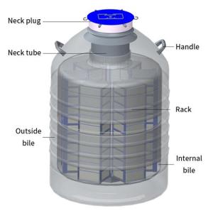 Wholesale nitrogen equipment: Tuvalu Liquid Nitrogen Cell Storage Tank KGSQ Portable Cryogenic Container