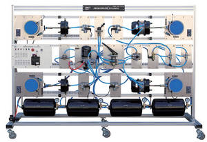 Wholesale composite panel: Air Brake System Simulator