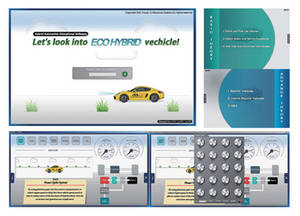 Wholesale software: ECO HYBRID Vehicle Simulation Software