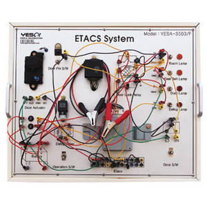Wholesale etacs system: ETACS System Compact Type