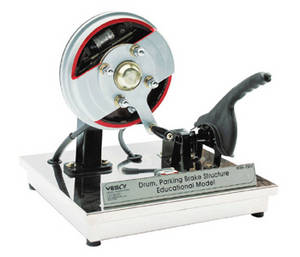 Wholesale brake disc: Disc and Drum Brake Model