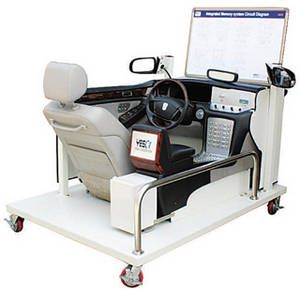 Wholesale etacs system: Luxurious Vehicle IMS System Simulator