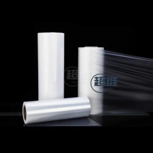 Wholesale film: Single-Material PE Composite Film