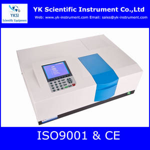 Wholesale uv-vis spectrophotometer: UV1900 Double Beam Spectrophotometer UV/Vis