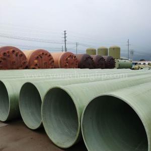 Wholesale fluid steel pipe: FRP Ventilation Pipe  FRP Round Pipe   Hot Sale FRP Pipe  Frp Pipe Manufacturer