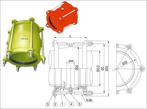 Sliding Expansion Joint -Convex Type Coupling(id:3941776) Product ...