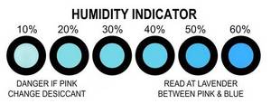 Wholesale hic: Humidity Indicator Card (HIC)
