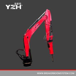 Wholesale Mining Machinery: Boom System Wholesale Mining Machinery: Boom System