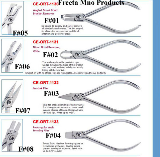 names of pliers