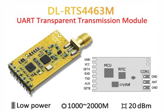 UART Module