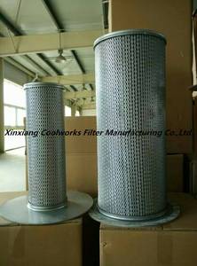 Wholesale oil filter element: 250034-120 Air Oil Separator for Sullair Compressors