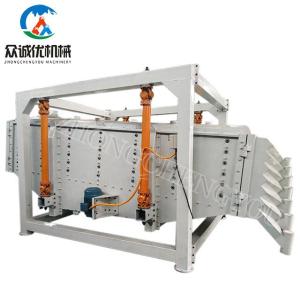 Wholesale Mining Machinery: Large Capacity Gyratory Sifter Machine for Silica Sand