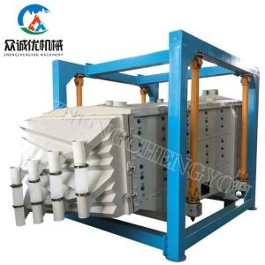 Wholesale Mining Machinery: Factory Price Gyratory Sifter Vibrating Screen for Sieving Sand